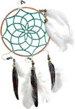Dreamcatcher Double-Sided Texture Mold - The Glass Underground 